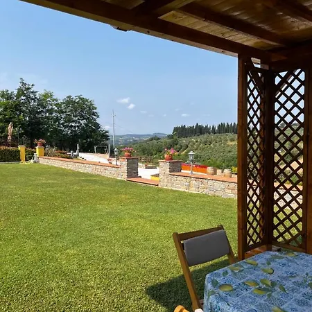 Landsted Colle Del Sole *