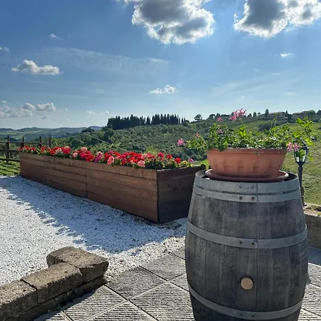 Colle Del Sole Landsted Lastra a Signa