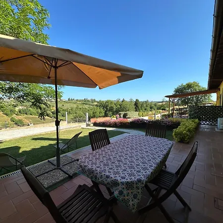 Colle Del Sole Landsted Lastra a Signa