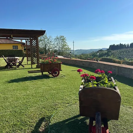 Colle Del Sole Venkovský dům